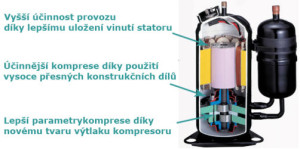 kompresor_RAV